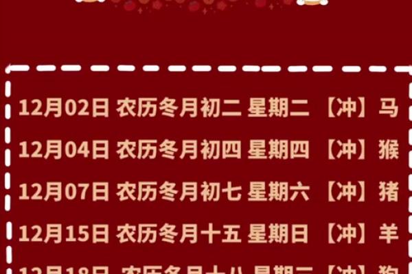 2024年14月份搬家黄道吉日(2024年宜嫁娶的日子) 2024年14月份搬家黄道吉日(2024年宜嫁娶的日子)
