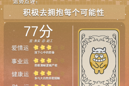 星座运势2_星座运势2025