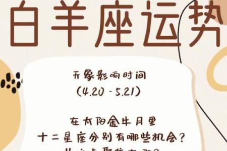 白羊今曰运势 看一下白羊座今日运势