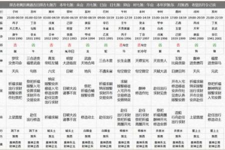 2024年10月2日黄道吉日查询(2024年12月29日农历是多少)
