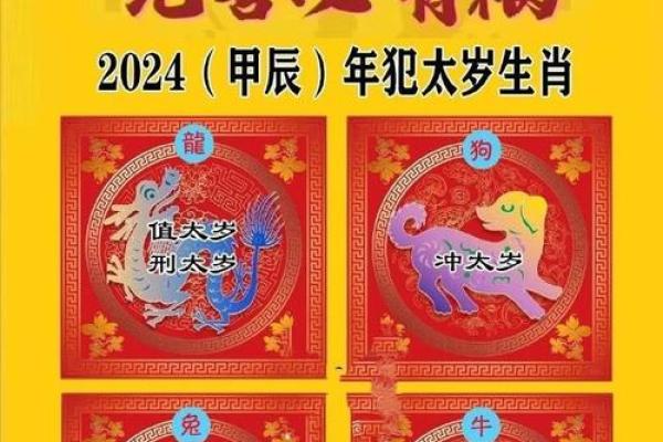 2024年太岁在什么方位如何动土 2024年太岁在什么方位如何动土