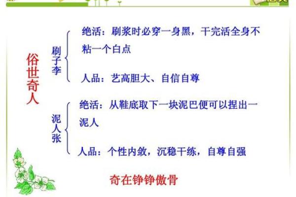 艺高胆大是什么生肖(艺高胆大是什么生肖请百度) 艺高胆大是什么生肖(艺高胆大是什么生肖请百度)