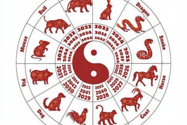 艺高胆大是什么生肖(艺高胆大是什么生肖请百度) 艺高胆大是什么生肖(艺高胆大是什么生肖请百度)