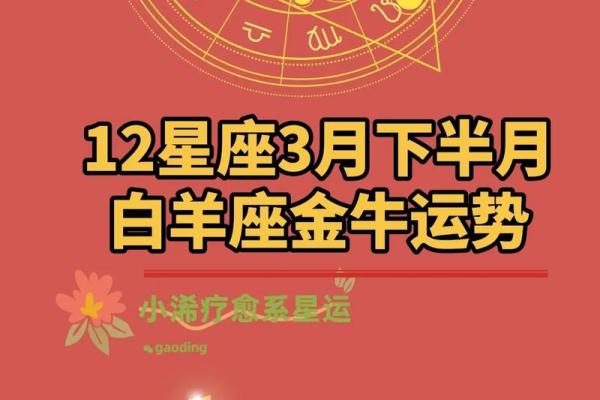 白羊女今天的运势查询_白羊女今日运势查询2023年最新运势解析 白羊女今天的运势查询_白羊女今日运势查询2023年最新运势解析