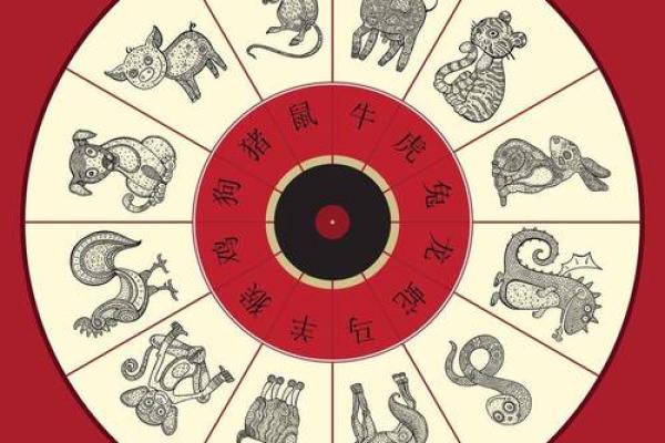 一轮红日找天边什么生肖(一轮红日照天边猜生肖) 一轮红日找天边什么生肖(一轮红日照天边猜生肖)