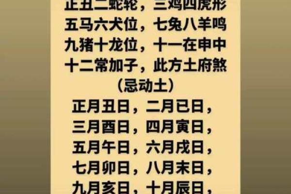 动土早上几点是吉时 动土早上几点是吉时