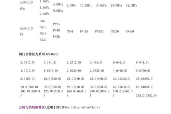 被动土压力调整系数 被动土压力调整系数