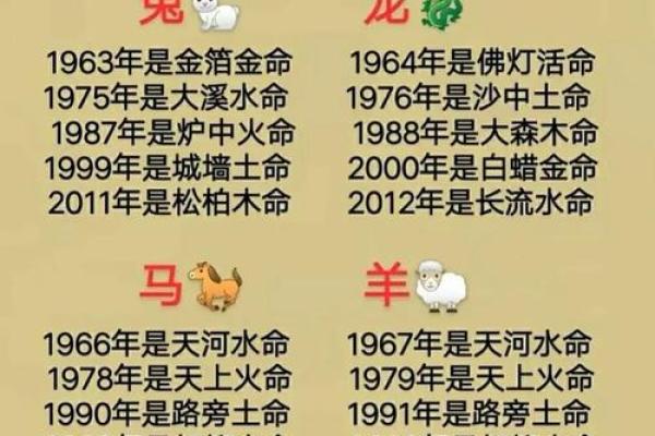 生手生脚指什么生肖(生手生脚指什么生肖最佳) 生手生脚指什么生肖(生手生脚指什么生肖最佳)