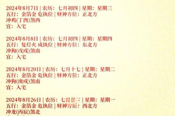 农历搬家吉日怎么看(正版2021农历搬家查询表) 农历搬家吉日怎么看(正版2021农历搬家查询表)