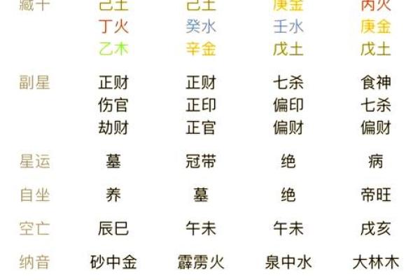 化动土煞最有效方法(动土化解) 化动土煞最有效方法(动土化解)