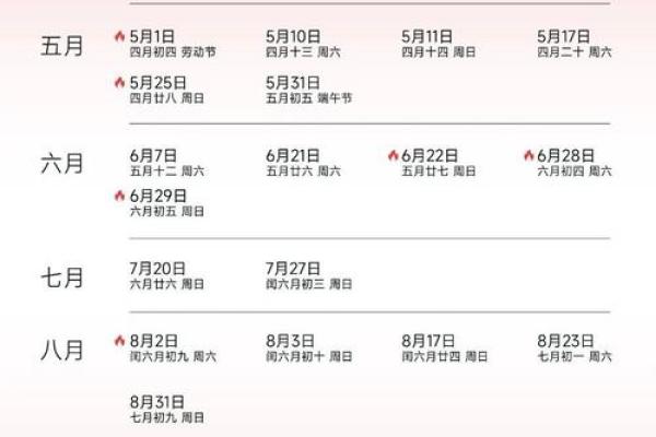 2025年1月2日是黄道吉日吗