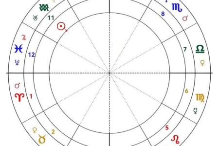 2025年3月26日水瓶座今日运势