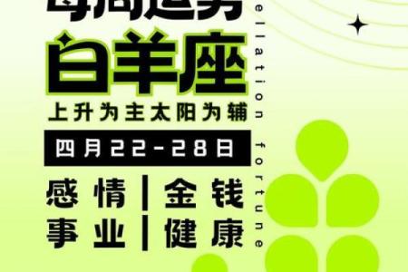 白羊座今日工作运势_白羊坐今日运势