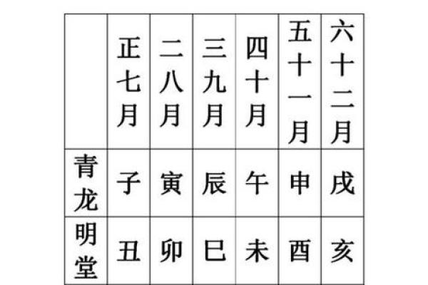 黄道吉日查询开业吉日(黄道吉日开业是什么意思) 黄道吉日查询开业吉日(黄道吉日开业是什么意思)