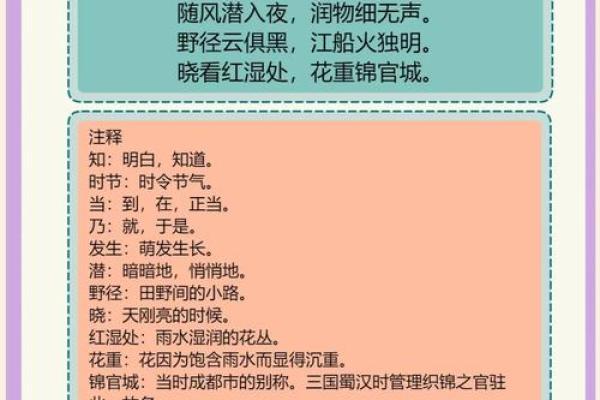 春雨如丝猜一生肖(春雨如丝什么意思) 春雨如丝猜一生肖(春雨如丝什么意思)