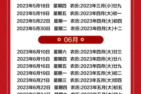 2023年开工装修新房吉日 2023年开工装修新房吉日