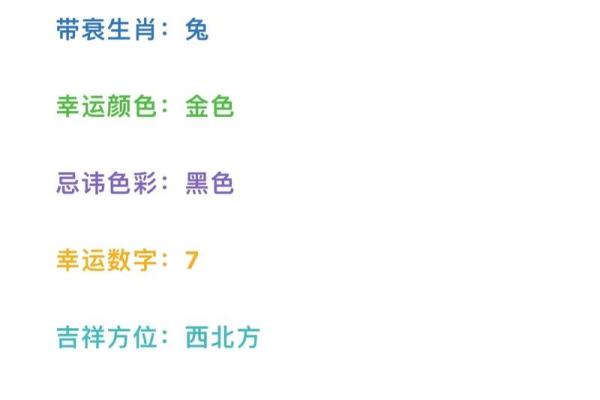 60岁属龙人2024年每月运势如何全年运程详解 60岁属龙人2024年每月运势如何全年运程详解