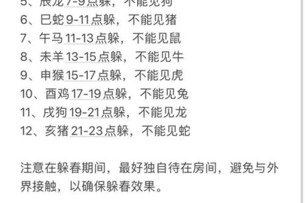 2025年蛇年躲春 2025蛇年早春躲春全指南时辰禁忌与迎福要诀 2025年蛇年躲春 2025蛇年早春躲春全指南时辰禁忌与迎福要诀