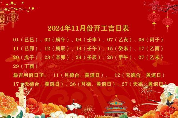 装修动土黄道吉日查询(2021房屋装修动土黄道吉日查询) 装修动土黄道吉日查询(2021房屋装修动土黄道吉日查询)