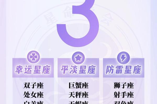 2025处女座运势完整版_处女座2022年运势完整版 2025处女座运势完整版_处女座2022年运势完整版