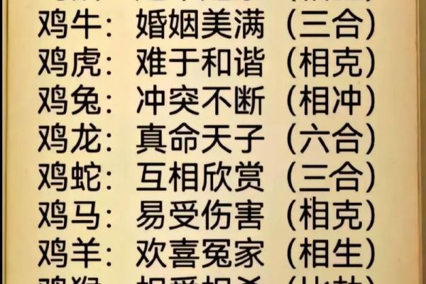 六六大顺是什么生肖(六六大顺是什么生肖,答案已解落实) 六六大顺是什么生肖(六六大顺是什么生肖,答案已解落实)