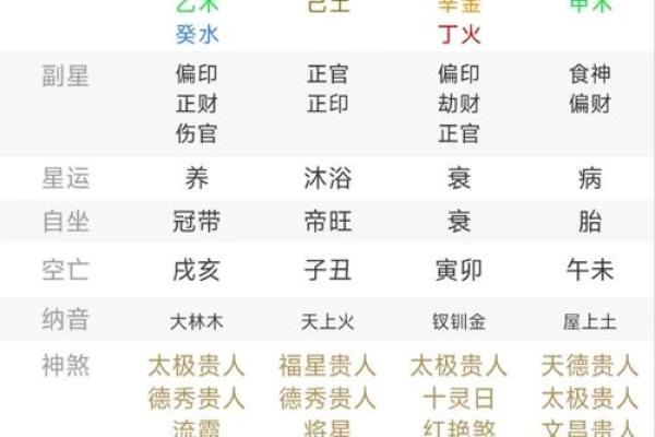 君子阁属马人今日运势 君子阁属马人今日运势解析吉凶预测与财运指南 君子阁属马人今日运势 君子阁属马人今日运势解析吉凶预测与财运指南