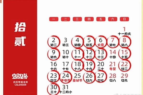 装修的黄道吉日查询 装修的黄道吉日查询