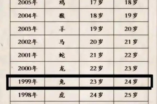 一事无成打一个生肖(一事无成打一生肖为什么是马) 一事无成打一个生肖(一事无成打一生肖为什么是马)