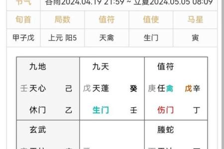 2024年宜订婚黄道吉日一览表(全年)