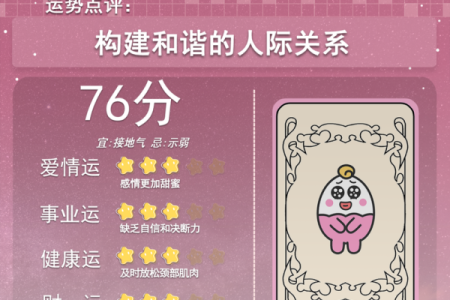 2025星座下半年最新运势 2025下半年星座运势大揭秘12星座最新运程解析