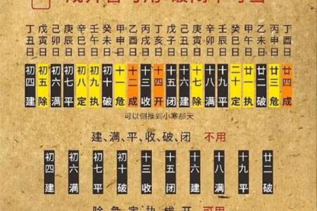 2023年正月结婚黄道吉日(2023年正月结婚黄道吉日有哪些)