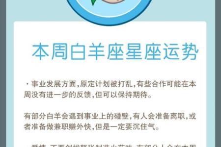 最近一周星座运势_最近一周星座运势查询表