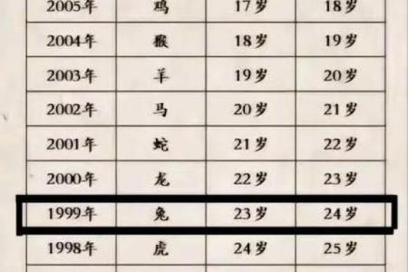 一事无成打一个生肖(一事无成打一生肖为什么是马)