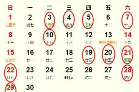2025年5月6号是结婚的吉日吗