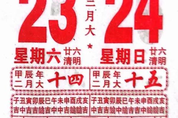 2023年3月份适合开业的黄道吉日(2023年3月份适合开业的黄道吉日有哪几天) 2023年3月份适合开业的黄道吉日(2023年3月份适合开业的黄道吉日有哪几天)