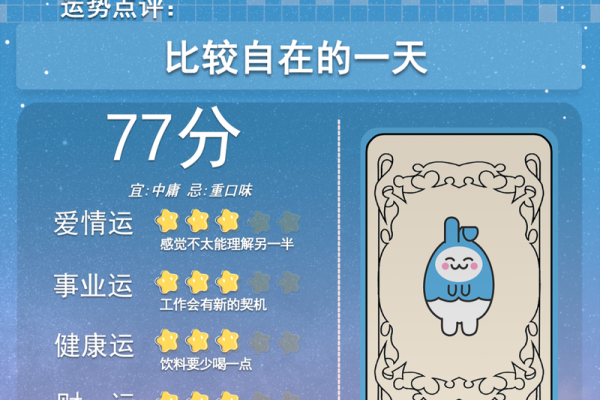 2025年运势最好的星座要翻身 2022年运势最好的星座要翻身 2025年运势最好的星座要翻身 2022年运势最好的星座要翻身