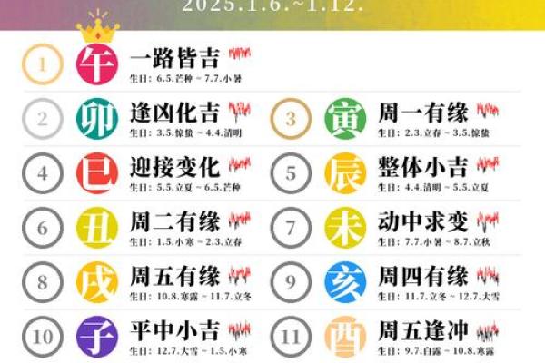 科技紫微每日星座运势_科技紫微星座网黄历网今日运势