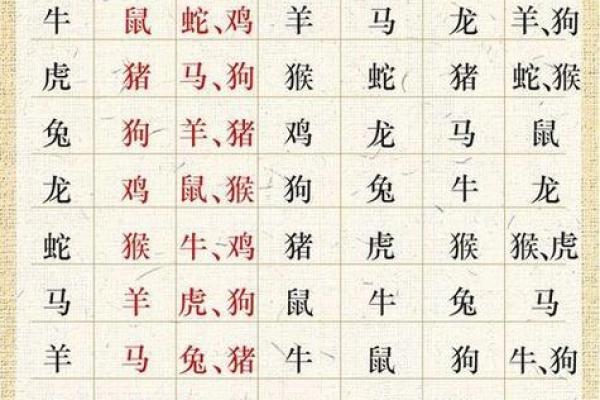 三姑六婆打一个最佳生肖(三姑六婆打一最佳生肖动物数字) 三姑六婆打一个最佳生肖(三姑六婆打一最佳生肖动物数字)