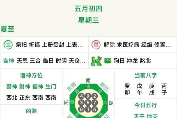 2024农历六月适合开业的日子(2021年农历6月开业吉日) 2024农历六月适合开业的日子(2021年农历6月开业吉日)