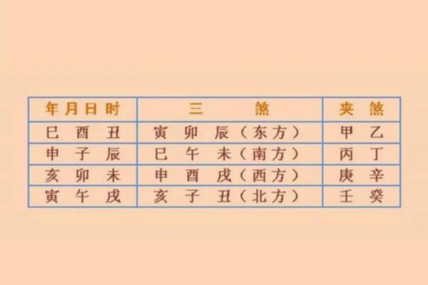 今天宜动土还是不宜 今天宜动土还是不宜