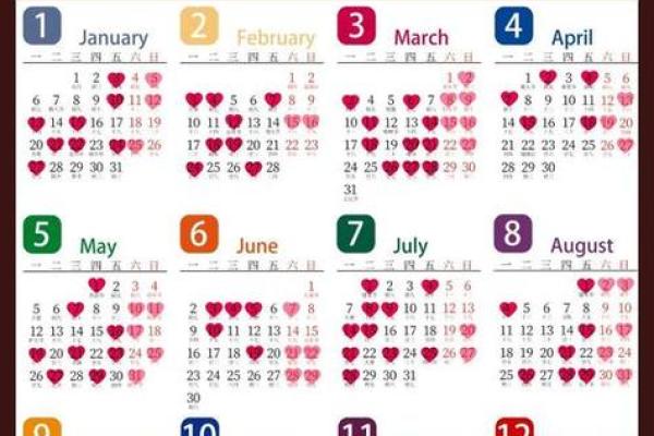 2025年二月出行吉日