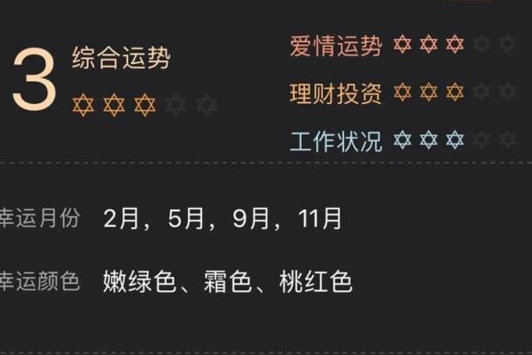 2024年星座运势最准预测揭秘你的全年运势走向 2024年星座运势最准预测揭秘你的全年运势走向