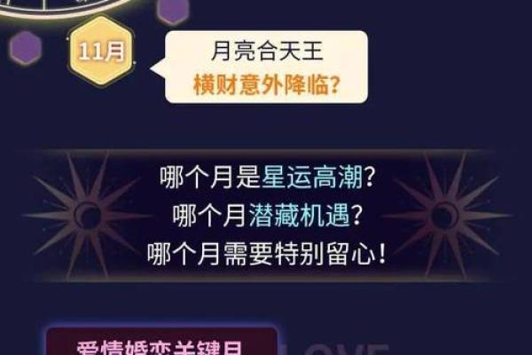 12星座屋运势_12星座屋运势解析2023年最新运势大揭秘 12星座屋运势_12星座屋运势解析2023年最新运势大揭秘