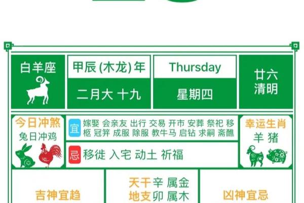 2021年3月份装修黄道吉日一览表 2021年3月份装修黄道吉日一览表