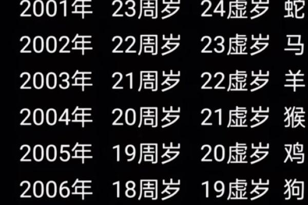 属马今年多大2025年_属马今年多大了2020年 属马今年多大2025年_属马今年多大了2020年