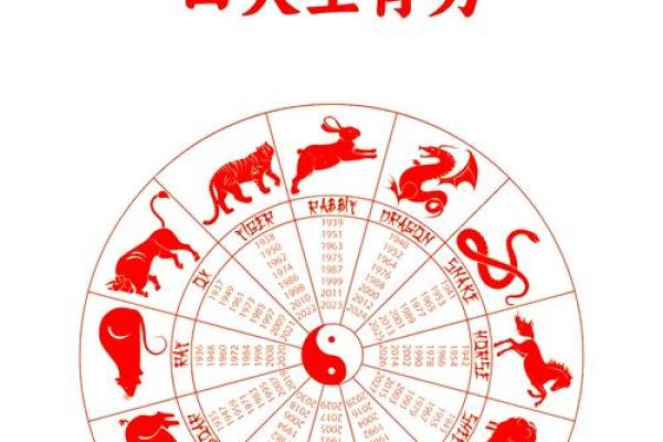 文房四宝指什么生肖(文房四宝指的是哪个生肖) 文房四宝指什么生肖(文房四宝指的是哪个生肖)