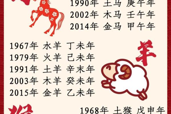 00龙五行属什么 2000龙五行属什么 00龙五行属什么 2000龙五行属什么