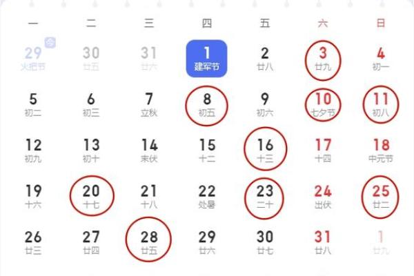 2024年7月动工装修吉日 2024年7月动工装修吉日