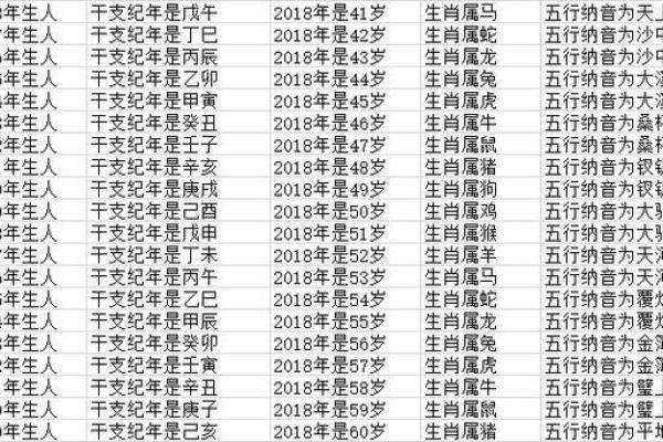 2024年男属蛇婚配指南仲夏至季秋良缘配对解析 2024年男属蛇婚配指南仲夏至季秋良缘配对解析