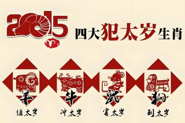 2025蛇本命年运势_2025蛇年本命年运势全解全年运程与逐月吉凶预测 2025蛇本命年运势_2025蛇年本命年运势全解全年运程与逐月吉凶预测